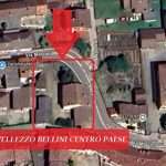 POSIZIONE